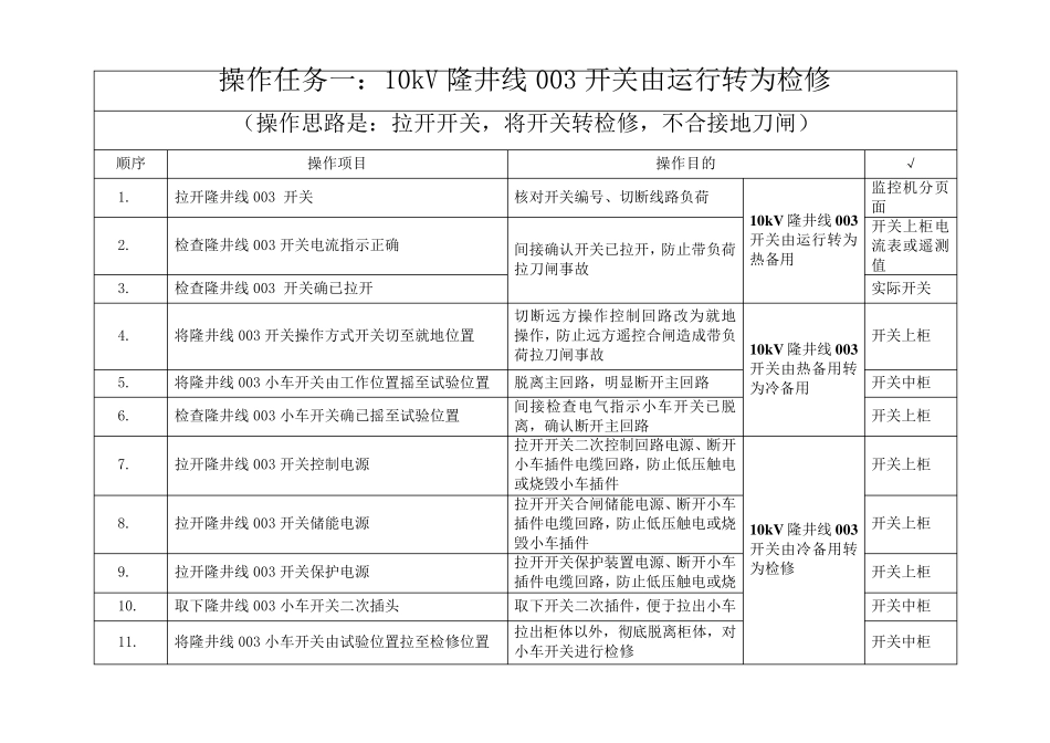 10kV倒闸操作票(教学)_第1页