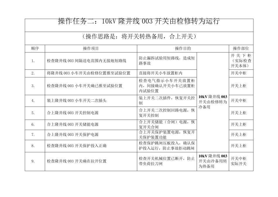 10kV倒闸操作票(教学)_第2页