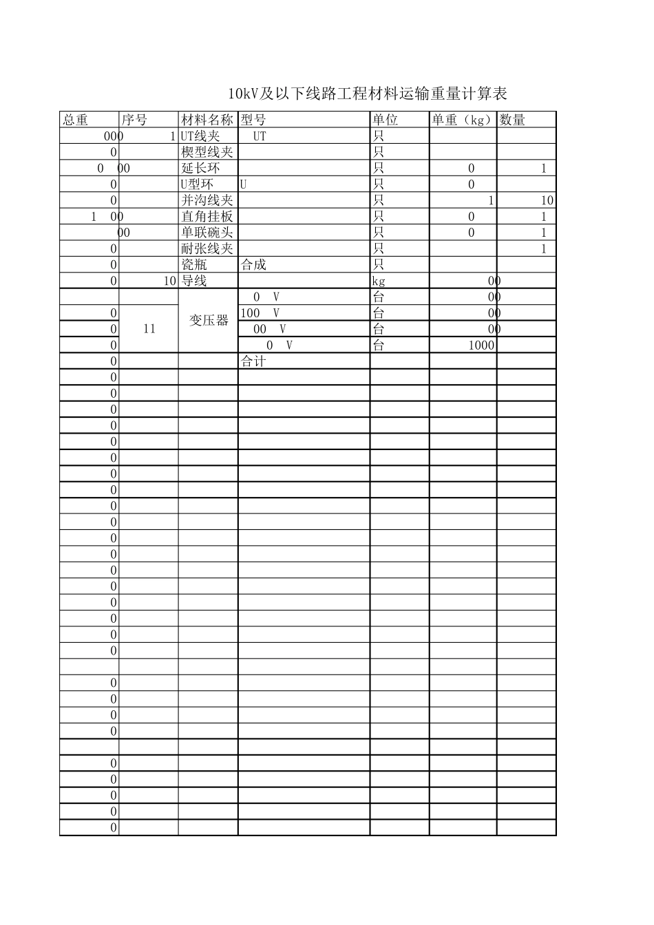 10kV及下线路工程材料运输重量计算表_第3页
