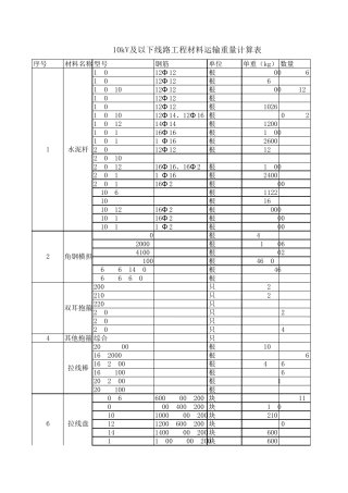 10kV及下线路工程材料运输重量计算表