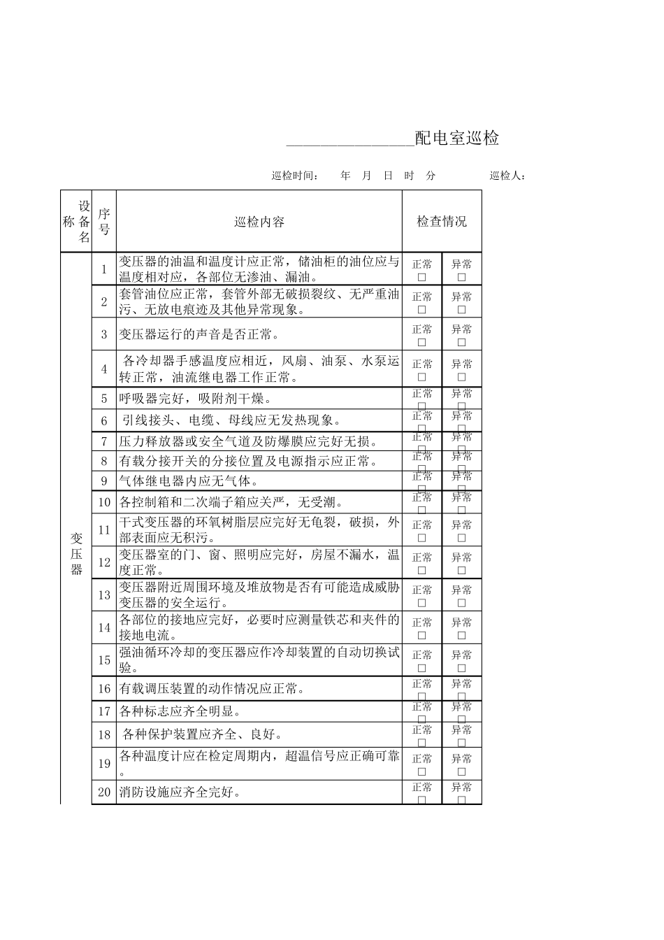10kV及以下配电室巡检记录表_第1页