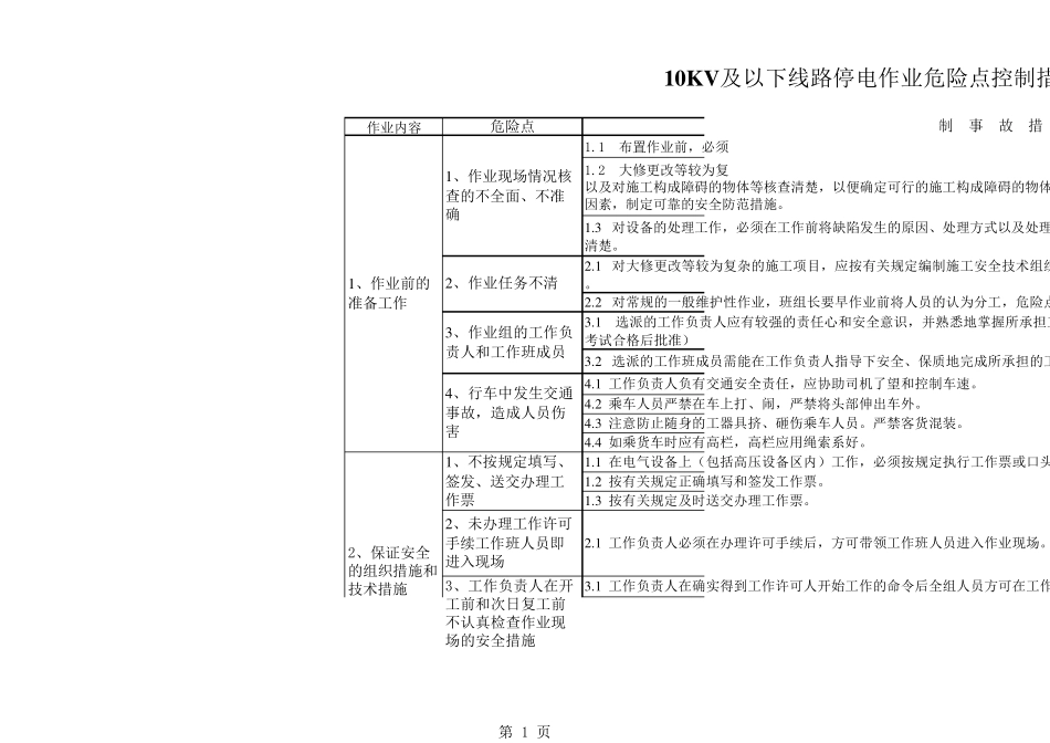 10KV及以下线路停电作业危险点及补充控制措施_第1页