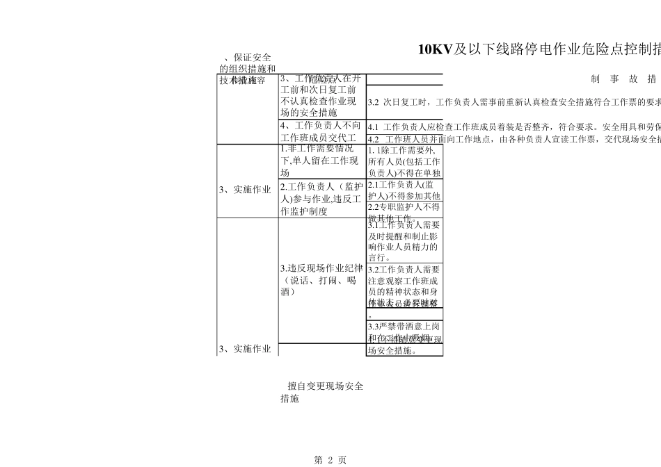 10KV及以下线路停电作业危险点及补充控制措施_第2页