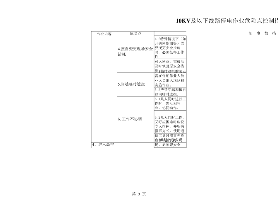 10KV及以下线路停电作业危险点及补充控制措施_第3页