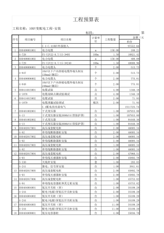 10KV变配电工程安装预算表010102.