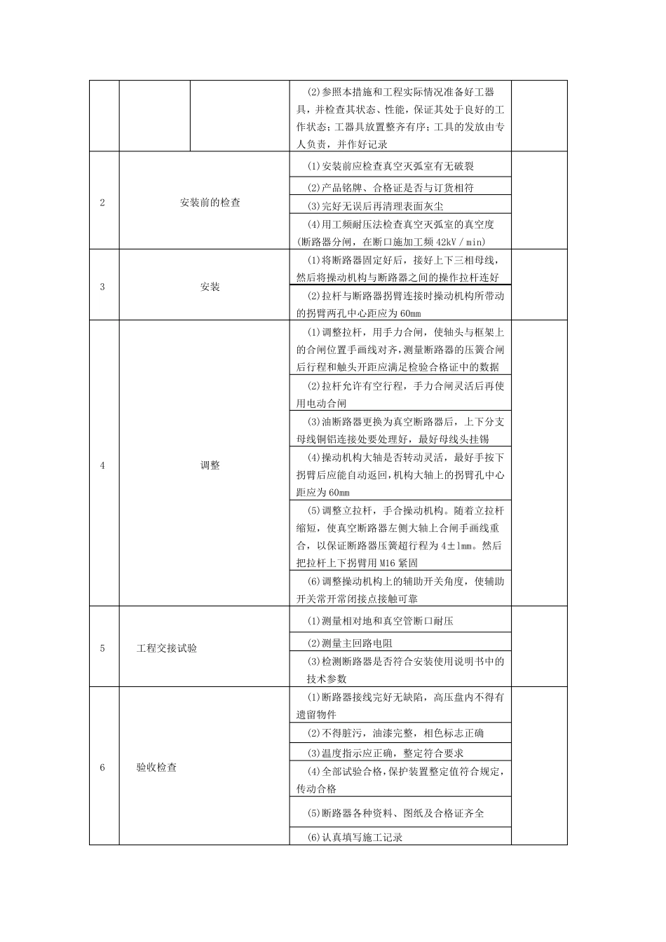 10KV断路器安装施工四措_第2页
