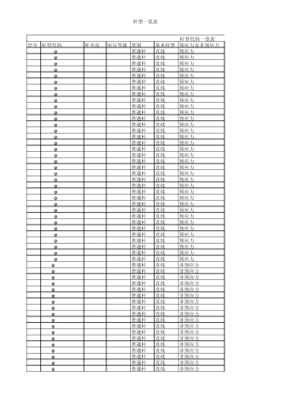 10kV杆型代码一览表