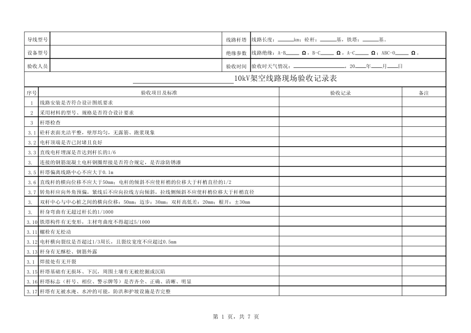 10kV架空线路现场验收标准卡_第1页