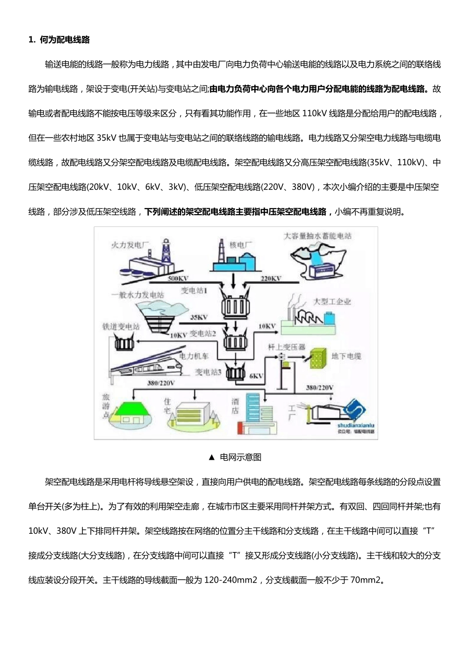10kV架空配电线路基本组成及杆上设备详解_第1页