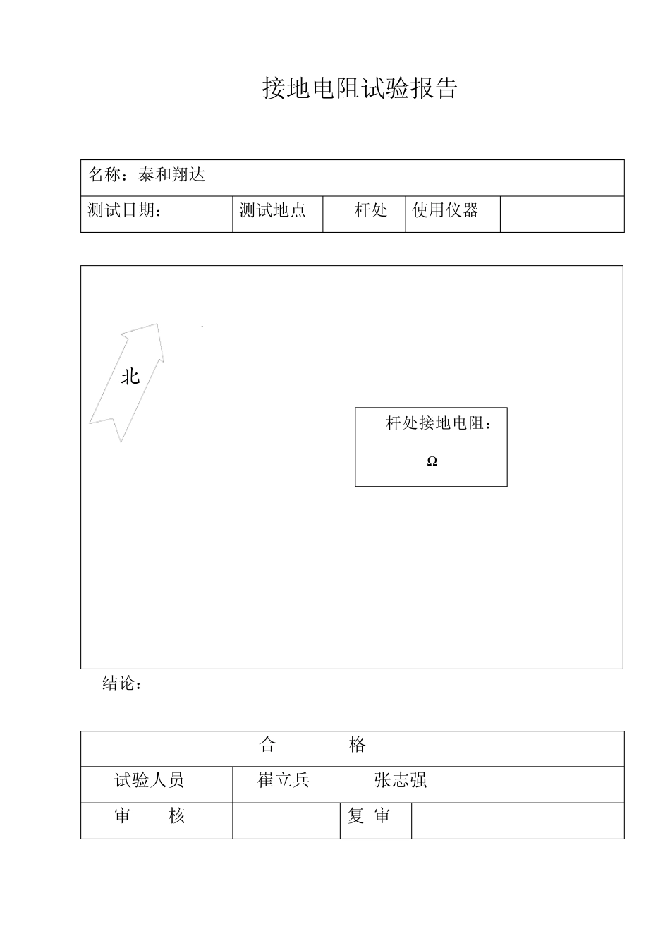 10kv电气设备高压试验报告_第2页