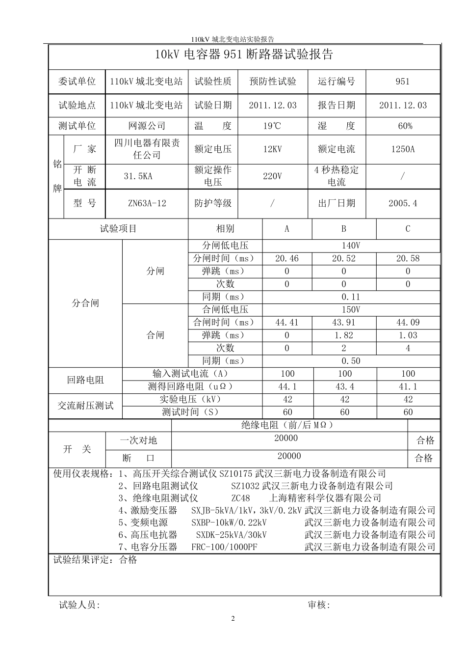 10kV电气试验报告_第2页
