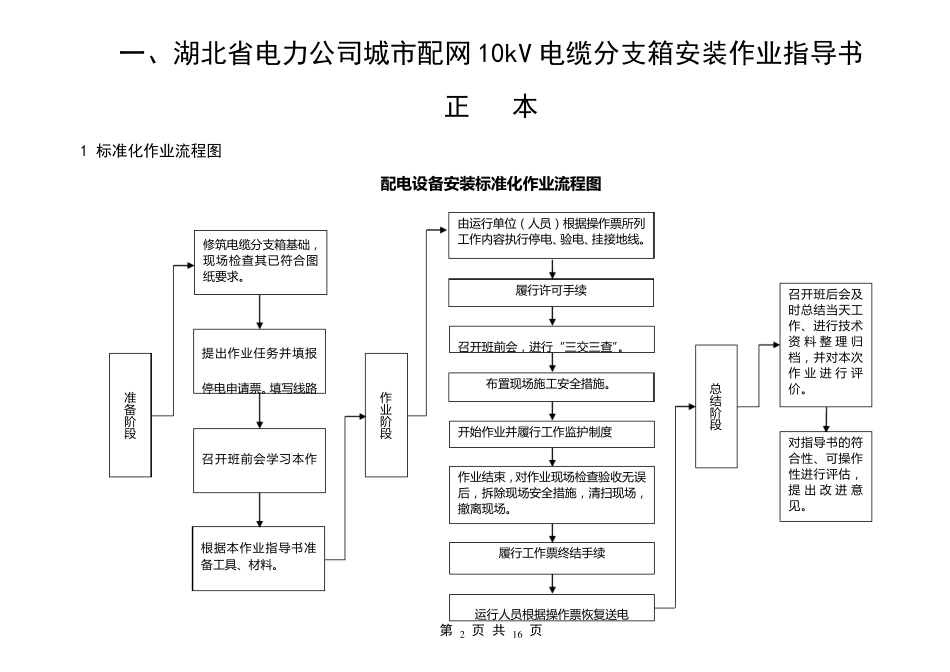 10kV电缆分支箱安装作业指导书_第2页