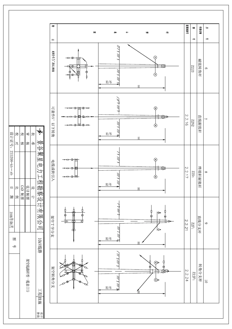 10kV线路杆型组装图_第3页