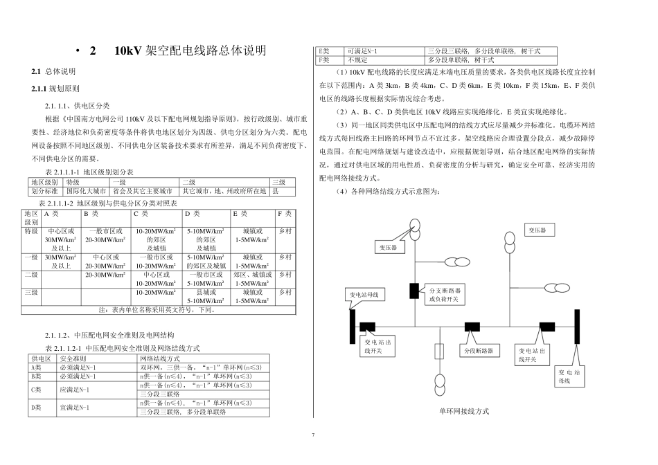 10kV线路设计规范_第1页