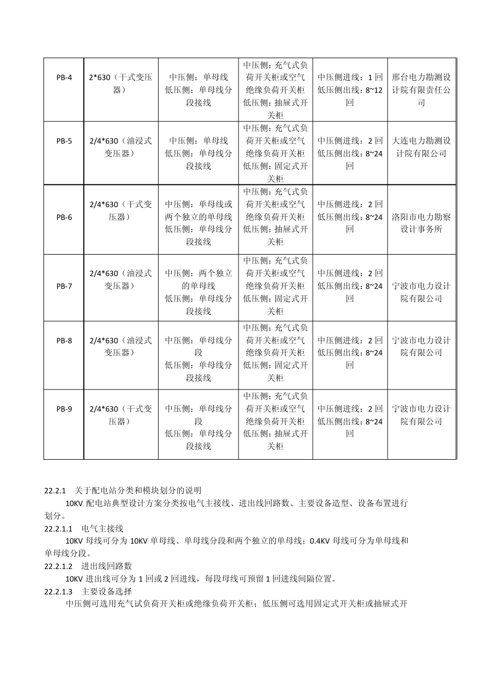 10KV配电站典型设计总体说明_第2页