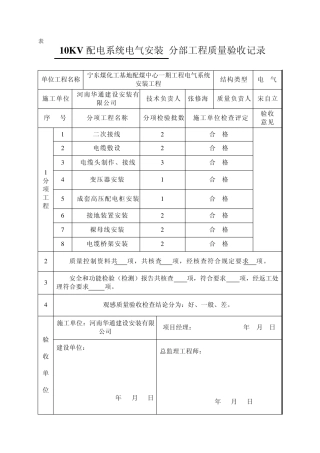 10KV配电系统电气安装分项记录表)