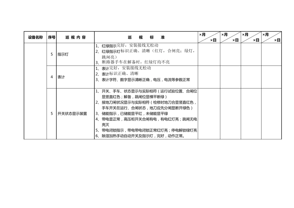 10KV高压柜(出线柜、变压器)检查表_第3页