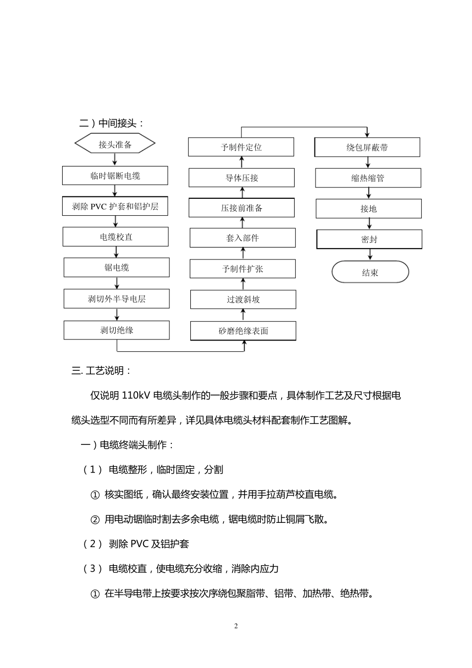 10kV高压电缆头制作技术总结_第2页