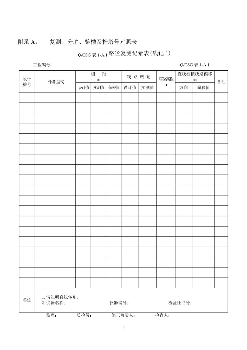 10kV～500kV输变电及配电工程质量验收与评定标准_第1页
