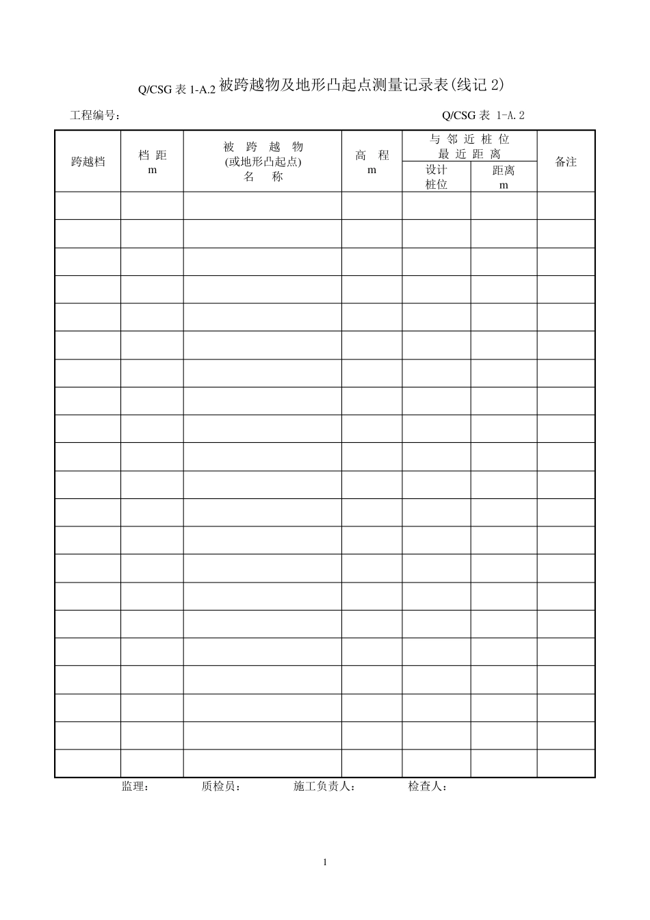 10kV～500kV输变电及配电工程质量验收与评定标准_第2页