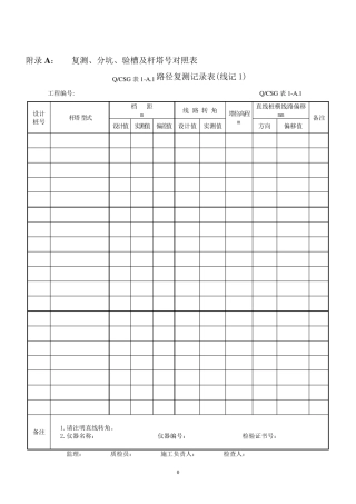 10kV～500kV输变电及配电工程质量验收与评定标准