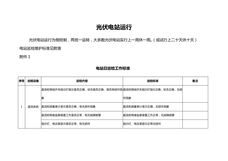 10MW光伏电站运维方案_第1页