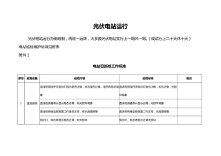 10MW光伏电站运维方案