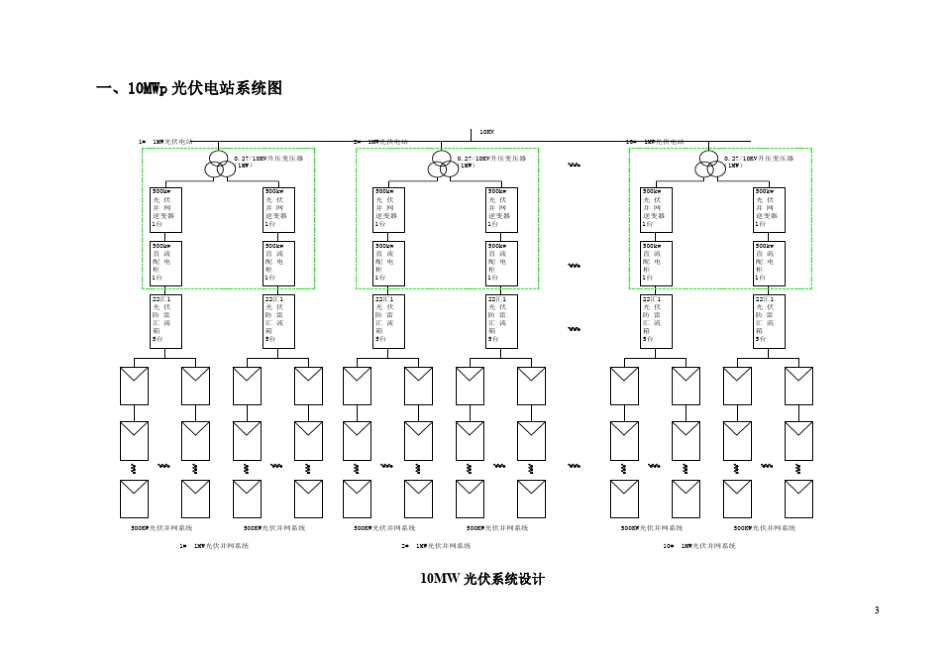 10mw光伏电站并网系统技术方案2014.12.25_第3页