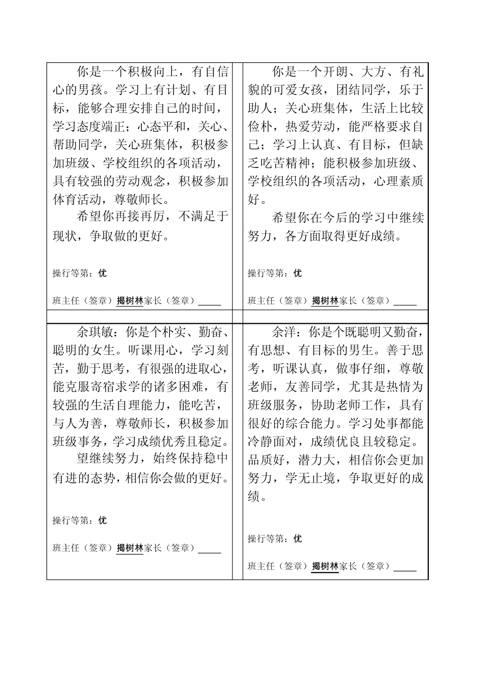 10——11学年上学期学生操行评语(六年级)_第1页