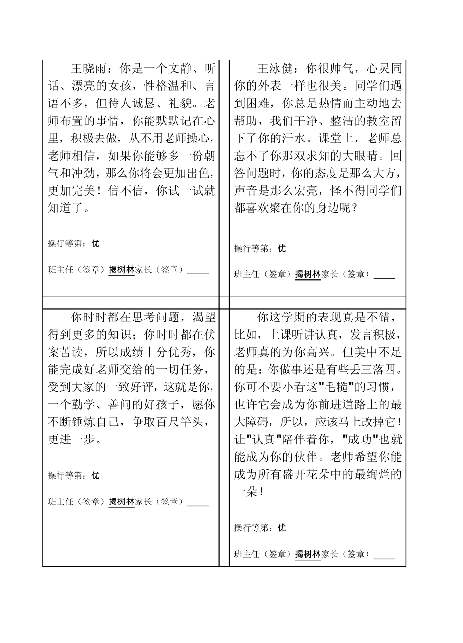 10——11学年上学期学生操行评语(六年级)_第3页