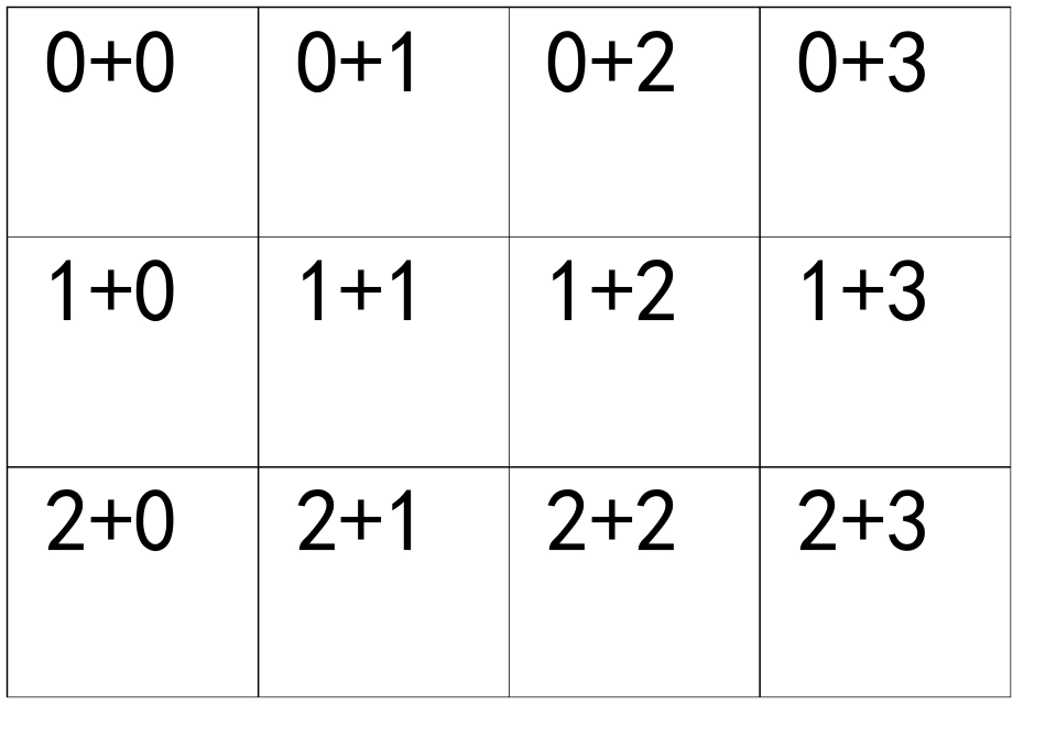 10以内加减法口算字卡A4纸直接打印,可修改内容,卡片大小_第1页