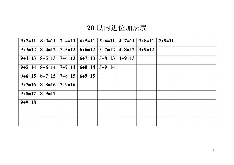 10以内加法表_第3页