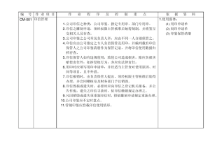 10内部管理作业内控制度CM1