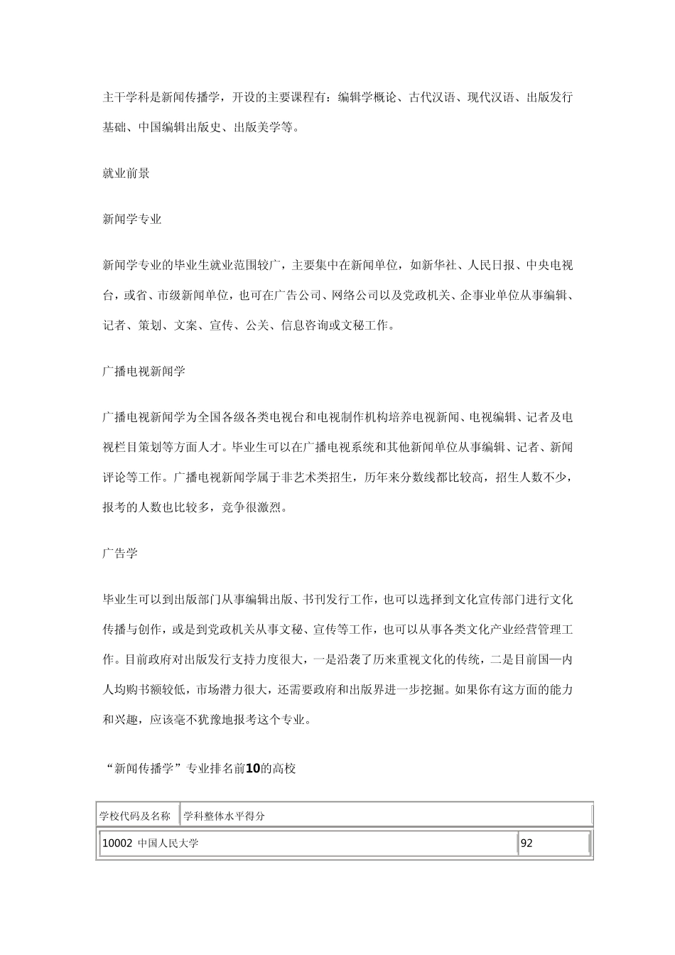 10大热门跨专业考研专业_第2页