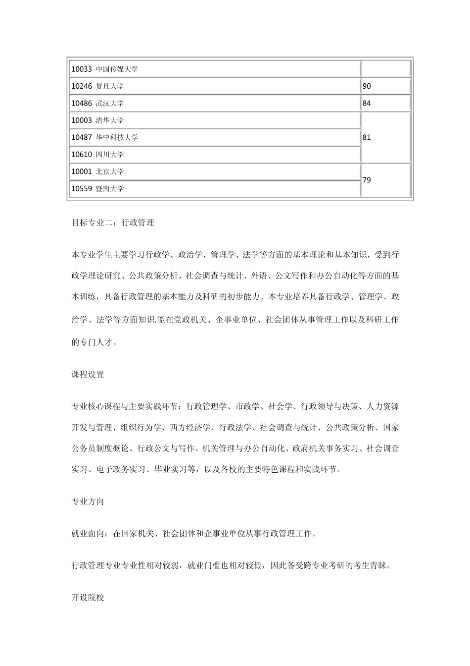 10大热门跨专业考研专业_第3页