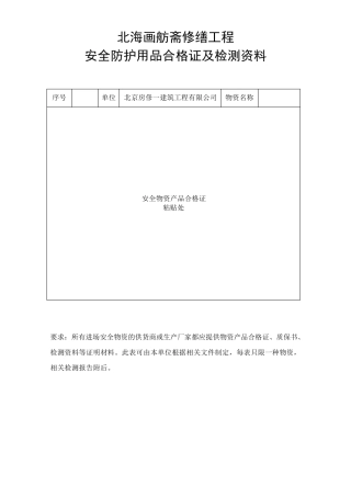 10安全防护用品合格证及检测资料