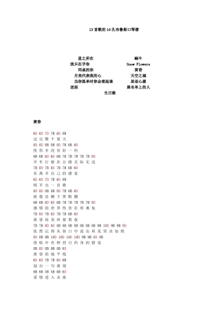 10孔布鲁斯口琴谱