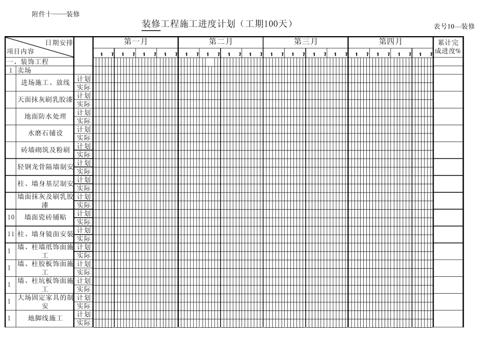 10工程进度周报表_第1页