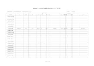 10年加固项目第十周公告表