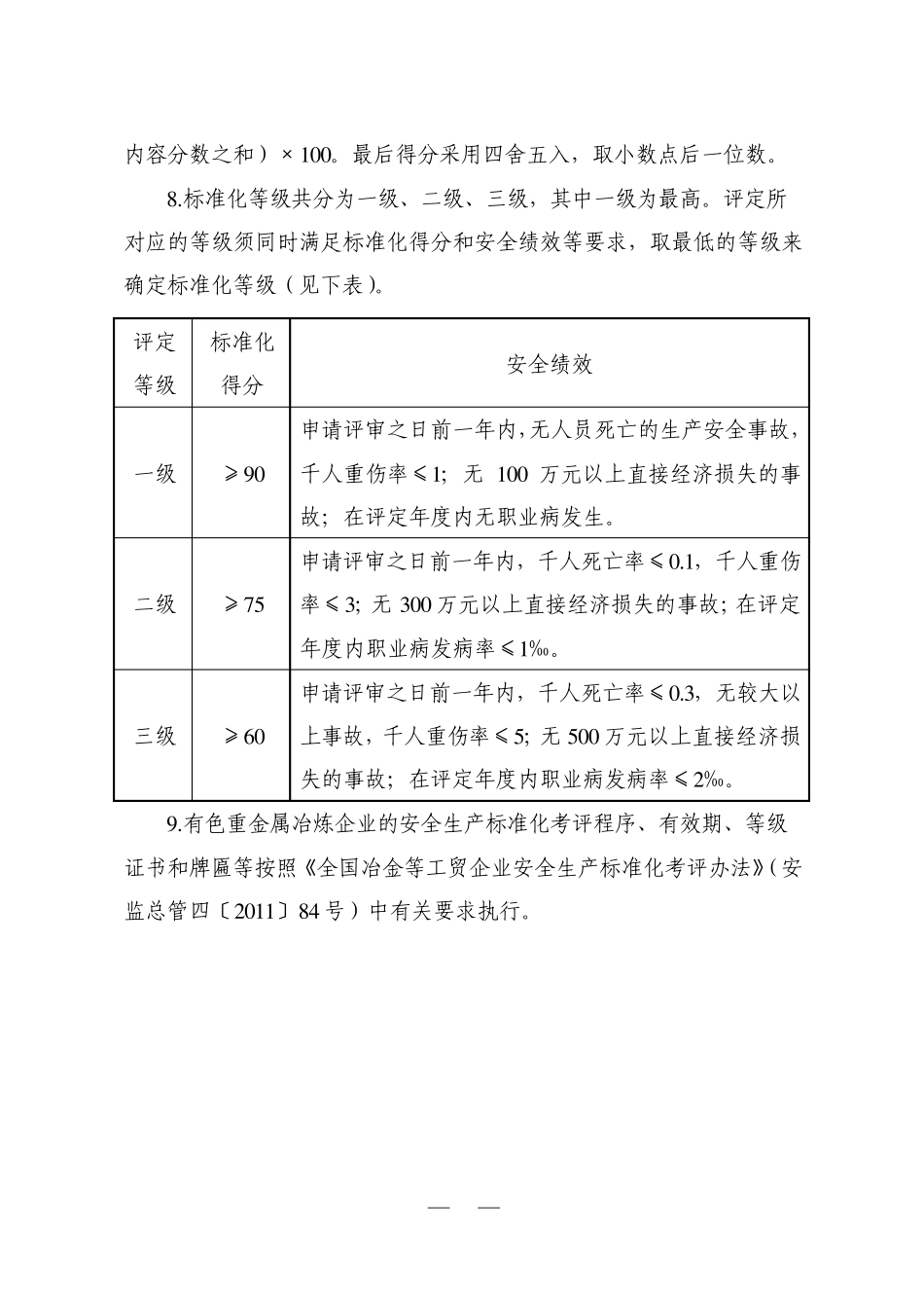 10有色重金属冶炼企业安全生产标准化评定标准_第2页