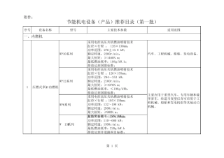 10机电产品推荐目录