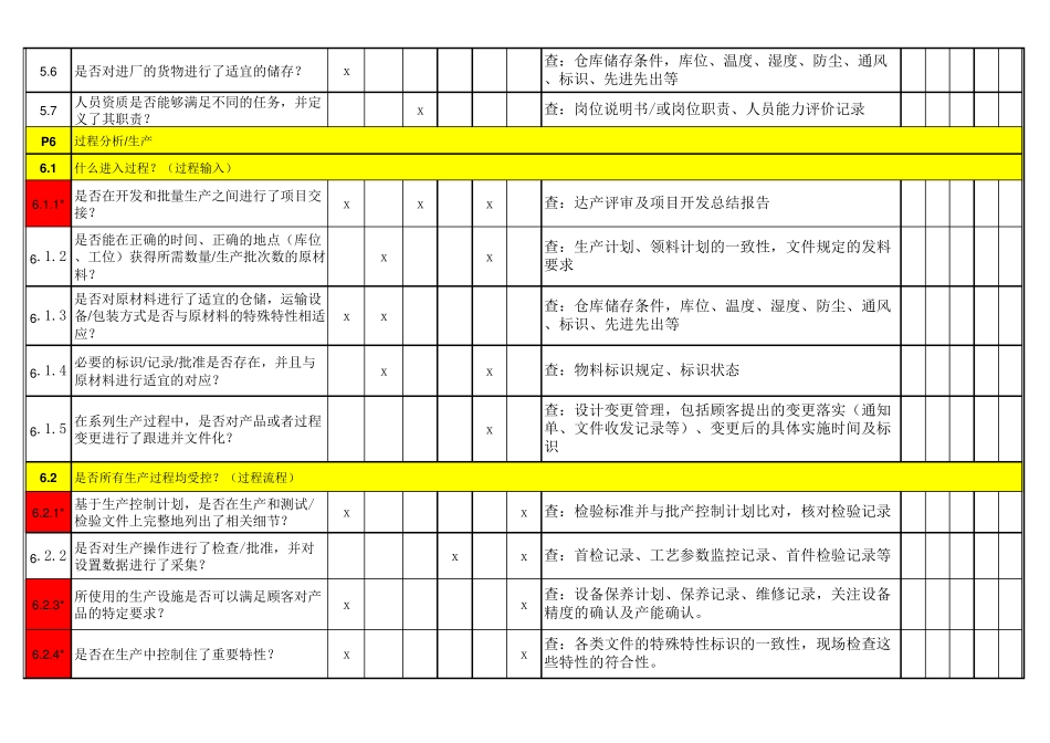 10版.vda6.3过程审核提问表(审核案例)_第3页