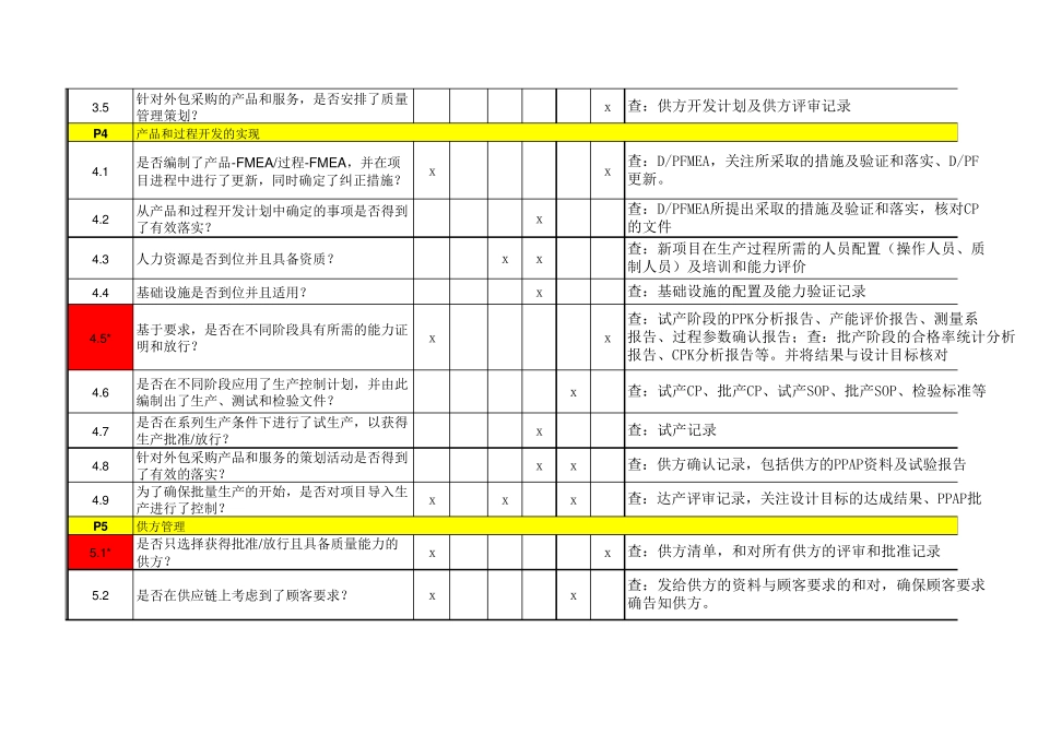 10版vda63过程审核提问表(审核案例)_第2页