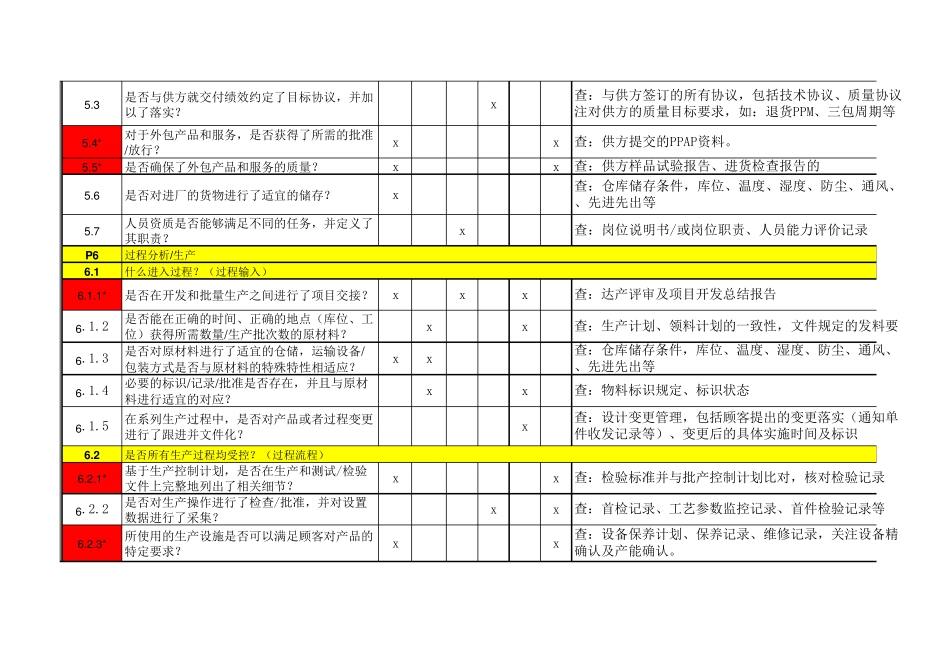 10版vda63过程审核提问表(审核案例)_第3页