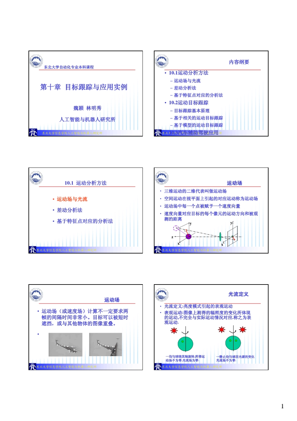 10目标跟踪与应用实例2010_第1页