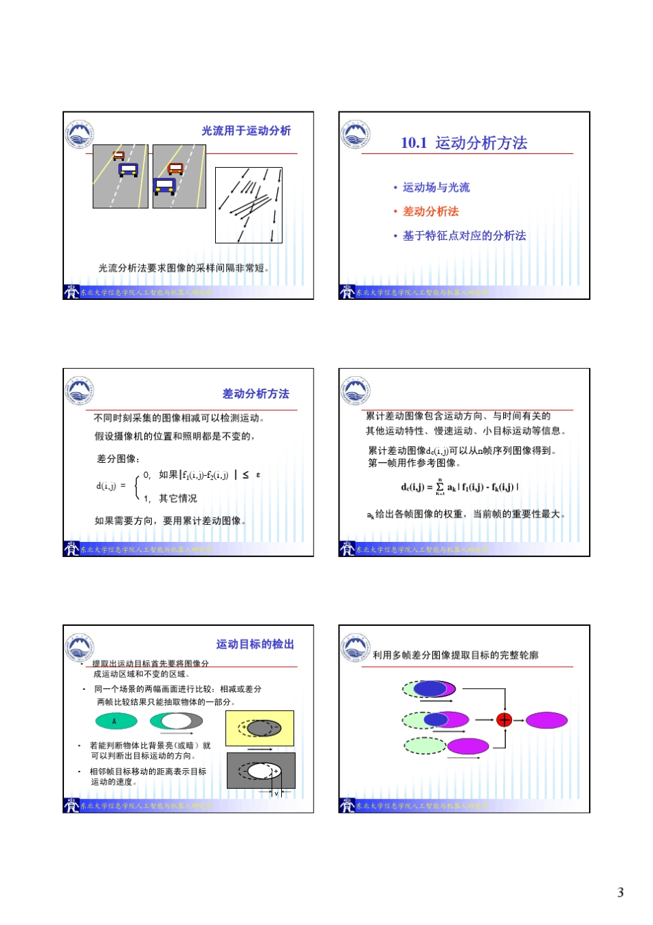 10目标跟踪与应用实例2010_第3页