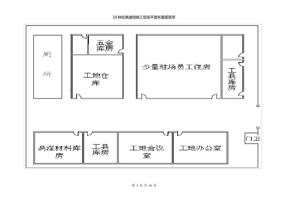 10种经典通用施工现场平面布置图荟萃_第3页
