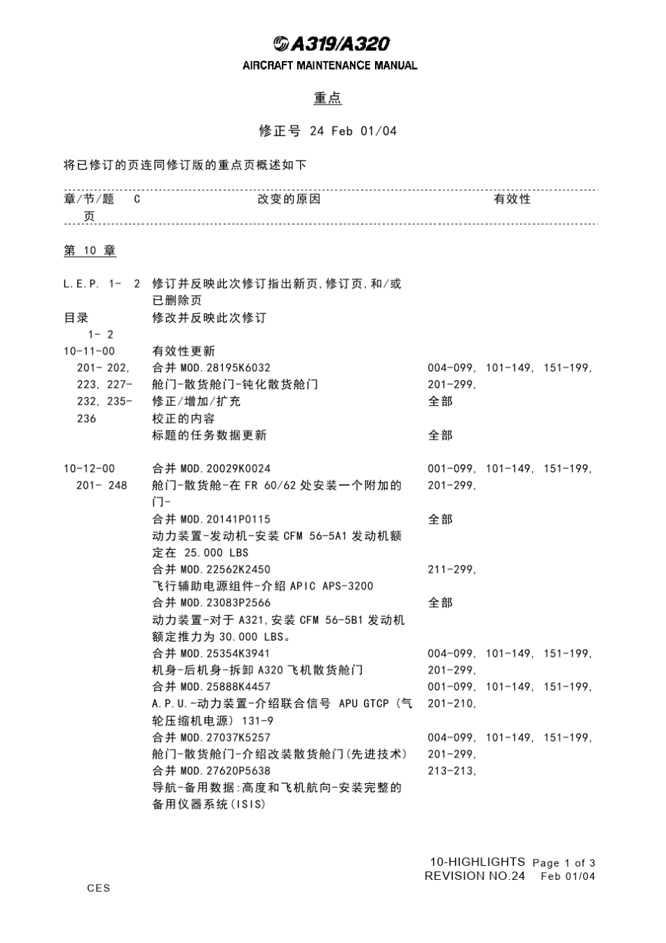 10空客320中文AMM手册_第1页