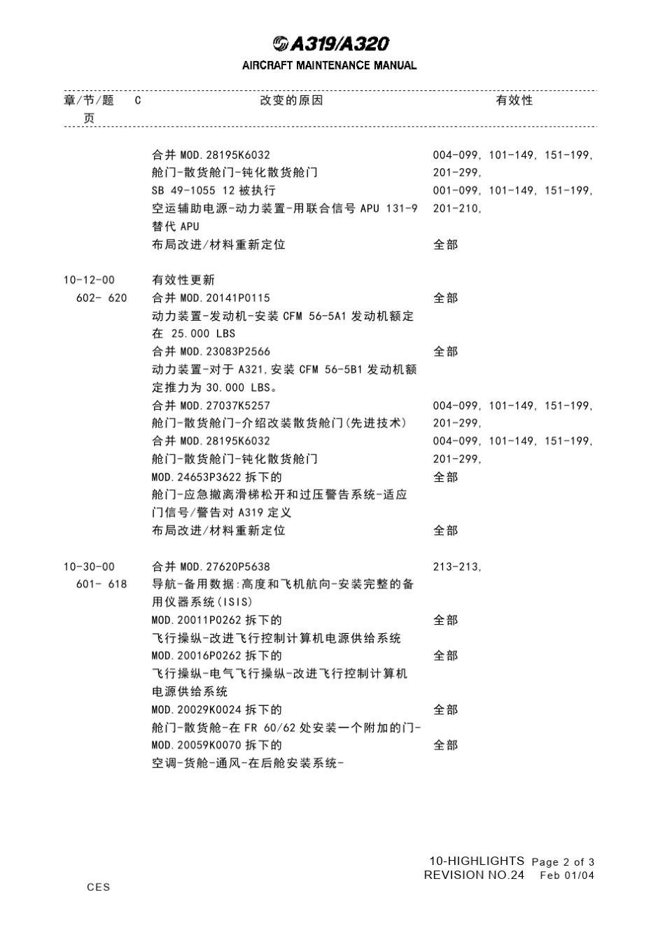 10空客320中文AMM手册_第2页