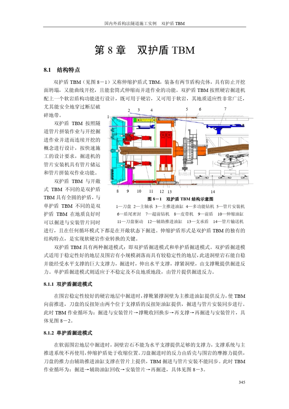 10第8章双护盾TBM_第1页